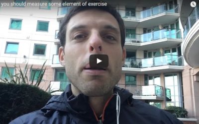 Increasing Exercise Motivation Through Measurments – Battersea Personal Trainer