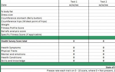 Take This Test To Measure Your Health