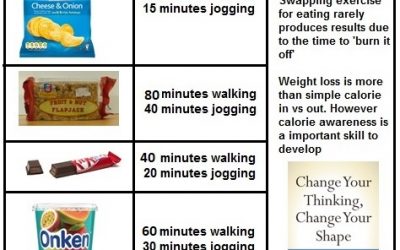 Ultimate Guide To Saving Time In The Gym
